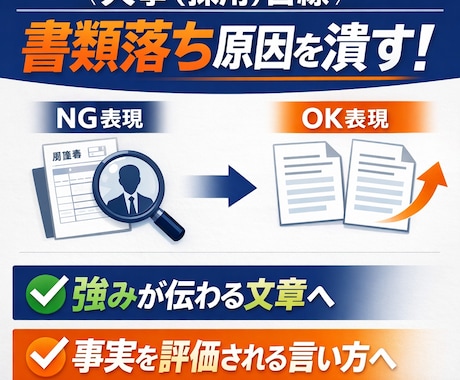 中途採用人事10年が職務経歴書・ES添削します 抽象→具体に直して通過率を上げます イメージ1