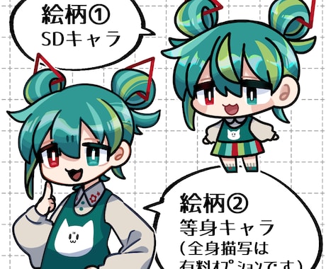 ゆっくりﾑｰﾋﾞｰﾒｰｶｰ対応動く立ち絵描きます 目パチ口パチでちょっぴりクオリティアップ！ イメージ2