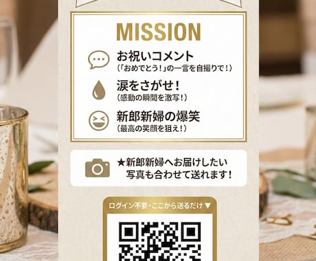 ゲストのスマホ動画で世界一の結婚式映像を制作します ゲスト目線だけで作る 世界に一つの結婚式ムービー イメージ2