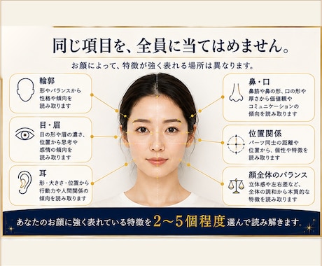 顔相・人相であなたに強く表れた特徴を読み解きます 顔からわかる、まだ知らない自分 イメージ2