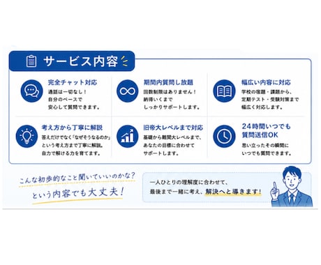 チャット対応  東北大生が勉強の質問に答えます 7日間、回数無制限で勉強に関する質問に答えます！ イメージ2