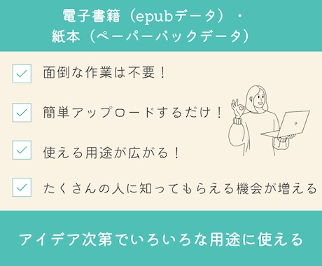 kindle電子書籍・紙本のデータ作成します 簡単アップロードするだけのデータ渡し(原稿準備がある方対象) イメージ2