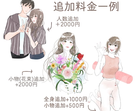 オシャレな水彩画で美容ファッションイラスト描きます 最短即日！商用可能なおしゃれかわいいカットイラスト イメージ2