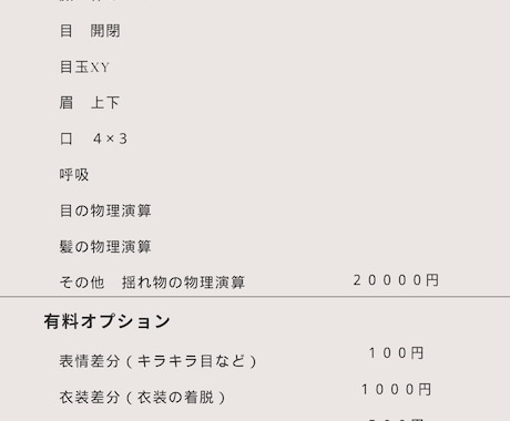 格安！Live2Dモデルを制作いたします 格安×高品質！あなたのキャラクターを生き生きと動かします イメージ2