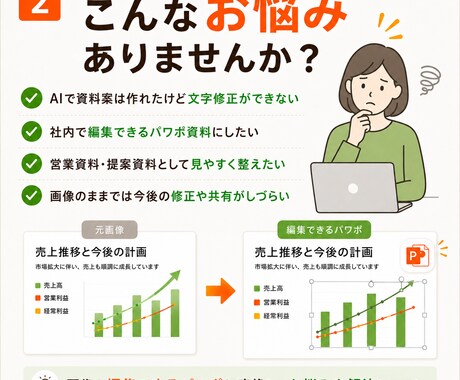 はじめてOK｜AIスライドをパワポ化します 1枚からOK｜編集できる資料へ イメージ2