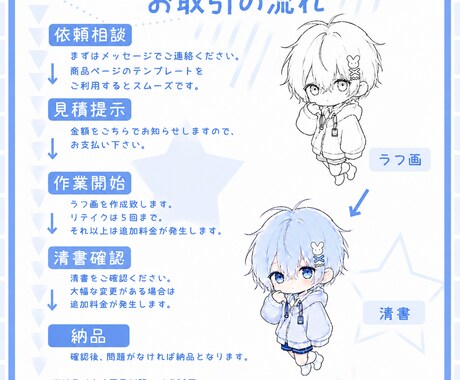 各SNSのアイコン作成致します 短期納品可能ですので素早い納品要望ある方 イメージ2