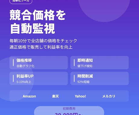 EC価格監視ツール開発｜競合を自動調査します Amazon楽天Yahoo対応｜毎朝通知 イメージ1