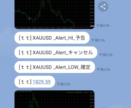 MT4,MT5アラートをLINE画像付き通知します メタトレーダーのインジケータを画像付きでLINE通知します。 イメージ1