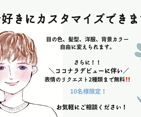 アイコン表情５点セット★インスタやブログに使えます ほんのり似てて丁度良い♪柔らかな雰囲気 イメージ2