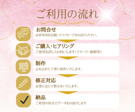 魅力を伝える「ヘッダー」を制作します 「伝える力」にこだわった、効果的なビジュアルをご提供します。 イメージ2