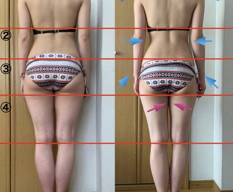 痩せたい人向け。あなたに合った食事法を教えます 述べ8000人のカウンセリング経験のある管理栄養士の食事指導 イメージ1