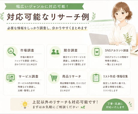 情報収集・リサーチ代行します 忙しい個人事業主様の情報整理サポート イメージ2