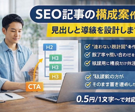 SEO記事の構成案作成｜見出しと導線を設計します 【SEO記事・ブログ記事の構成案(見出し設計)を作成します】 イメージ1