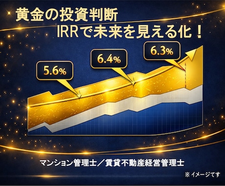 不動産投資の “最適解” がひと目でわかります 先着3名様までモニター価格1,000円にします。 イメージ1