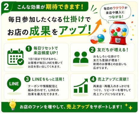 LINE×エルメ無料プランで毎日ガチャ作ります 毎日参加したくなるLINE施策で来店促進！無料プラン対応！ イメージ2