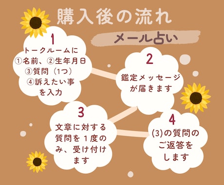 うつ病・双極性障害★タロット★メッセージ鑑定します 双極性障害歴20年★悩み、孤独、不安定さ、吐き出してください イメージ2