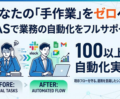 GASでの自動化・運用お手伝いします GAS→スプレッドシート/slack/Gmail イメージ1