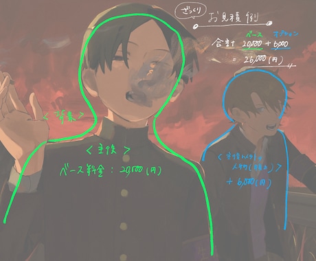 企業実績有！物語性のあるイラスト描きます 世界観をつくりたい方はぜひご依頼ください。 イメージ2