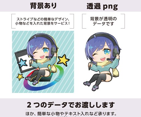 クオリティの高いミニキャライラストお描きします 商用OK！背景込みの3〜4等身位のミニキャライラスト イメージ2