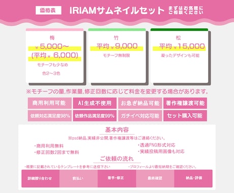 毎日作成忙しい方向け!サムネイルセットを制作します 普段使いも！IRIAMのガチイベ＆バナイベを見逃すな！ イメージ2
