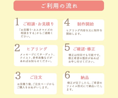 モニター価格！高品質なWEB画像作成します バナー/ヘッダー/サムネイル/EC画像 イメージ2