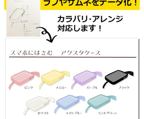 ラフを商品提案用にデータ化します アイデアを資料向けに展開。カラバリ・形状アレンジも対応可 イメージ2
