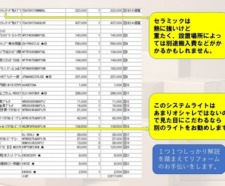 見積チェックいたします ２児の母として暮らしやすさをモットーに見積チェックします イメージ2