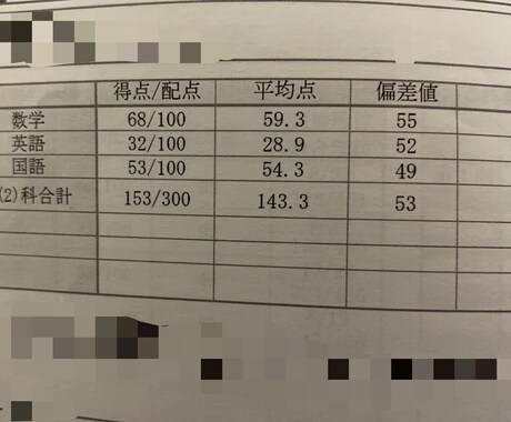 開成合格生が受験勉強について相談を受けます 8ヶ月で偏差値53→77にあげた勉強法 イメージ1