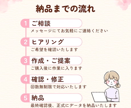 Canvaで伝わるチラシを丁寧にお作りします 女性向けデザイン＊かわいい＆柔らかい雰囲気＊想いを形に イメージ2
