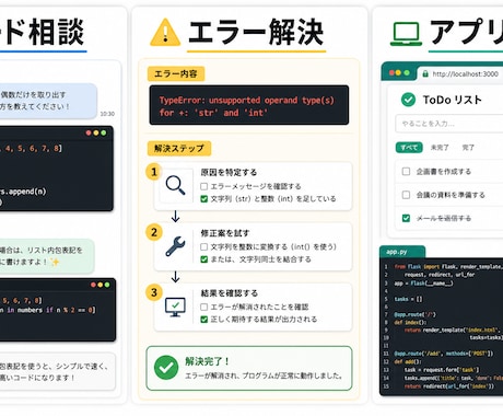 ココナラ最安値｜AIコーディング教えます AIでコードを書く方法を基礎から教えます イメージ1