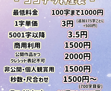 実績80件以上！高品質ナレーション・CV承ります 現役FMラジオパーソナリティ♪あなたの欲しい「声」をお届け イメージ2