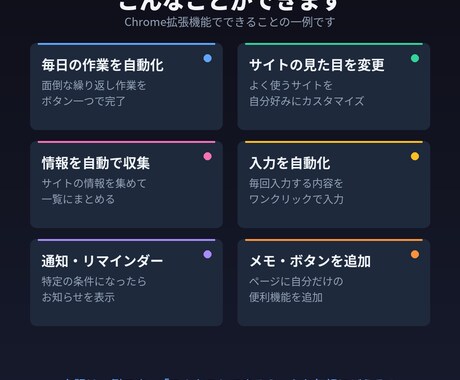 Chrome拡張機能を開発します 「こんな機能がほしい」を形にします イメージ2