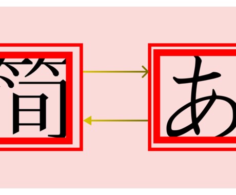 格安で、翻訳(日⇎中)を承ります 各分野、チラシ、漫画、ゲームなど イメージ1