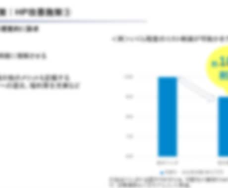 中小企業診断士が、事業分析・経営改善提案を行います 小規模事業向け！簡易的な事業分析、課題抽出を実施します。 イメージ2