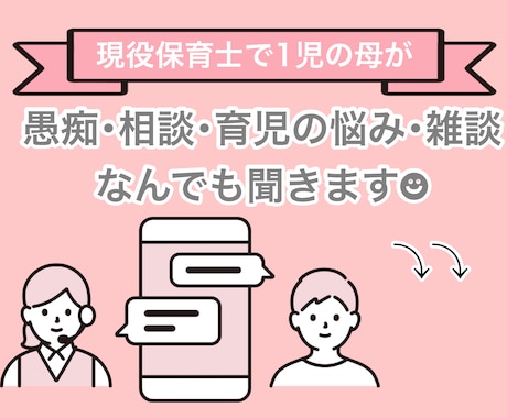 愚痴・相談・育児の悩み･･･なんでも聞きます 気軽に話せるような居場所を提供します！ イメージ1