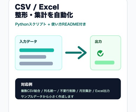 CSV整形をPythonで自動化します 面倒な集計や整形をツール化します イメージ1