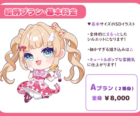 きゅるきゅるで可愛い!! SDイラスト制作します プレゼントやショート動画や配信・アイコン・グッズにおすすめ✨ イメージ2