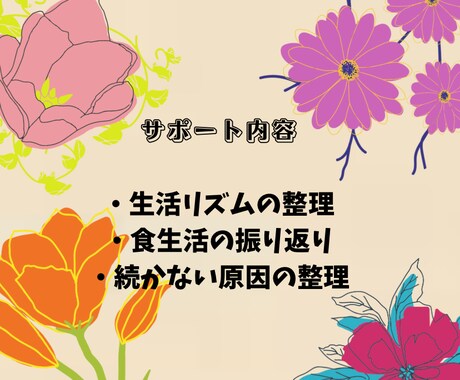 続かない生活改善をサポートします 「やろうと思っても続かない」そんな状態を整理しましょう！ イメージ2
