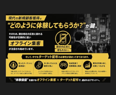 個人経営アナログマーケターがビラ配り代行承ります 個人店様に選ばれるターゲットビラ配り代行で効果的に新規集客 イメージ2