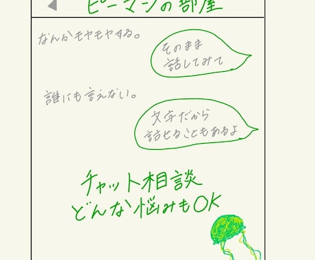 チャットで気持ちの整理をするお手伝いをします モヤモヤを言葉に　気持ちの整理と思考の言語化サポート イメージ1