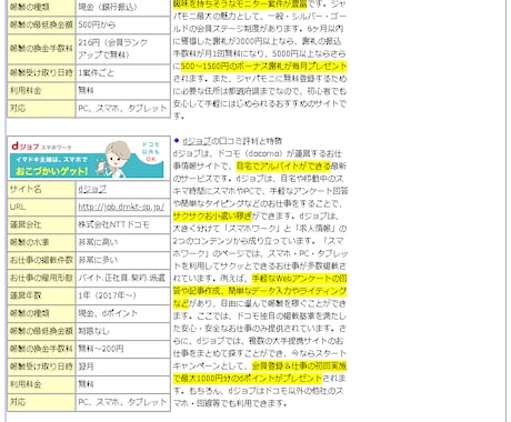 自作サイトTopのコンテンツ最後に広告を掲載します バナーリンクとテキストリンクの両方の広告を30日間掲載します イメージ2