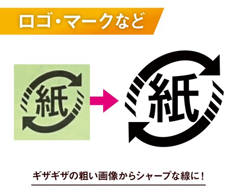 ロゴやイラストをAIデータにトレースします 粗いデータや手書きイラストをキレイに再現します！ イメージ2