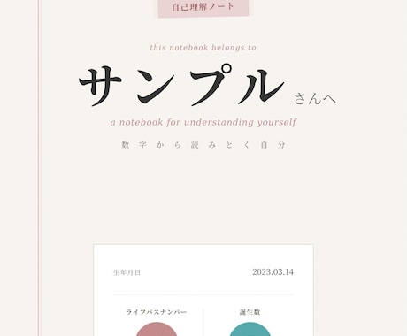 生年月日で強み・課題・向いていることを読み解きます 自己理解・適性診断・キャリア相談に イメージ2