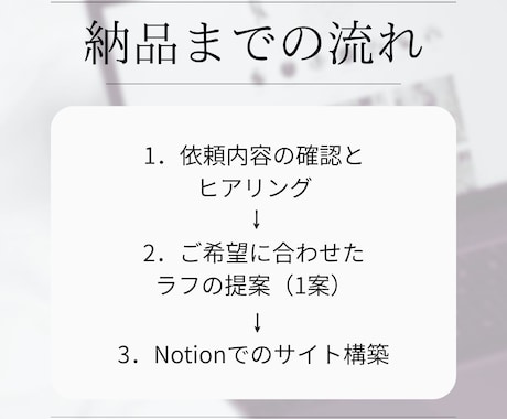ミニマルで管理簡単。ノーコード個人サイト制作します Notionでポートフォリオから商品販売まで一元化できます。 イメージ2