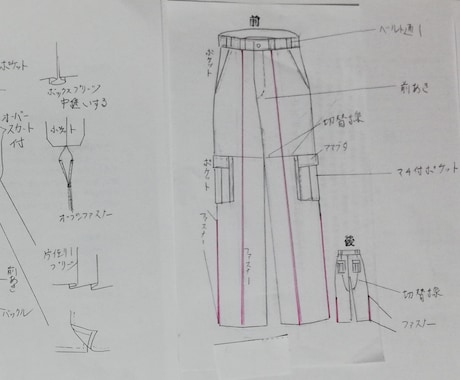 御希望パンツ型紙作成いたします フレアレッグ、ボンテージラップスカート付パンツ型紙三点 イメージ1