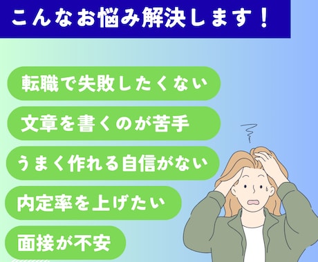 喋るだけでOK！履歴書・職務経歴書を作成します 職業紹介会社が”内定”を掴むために本気でサポートします！ イメージ2