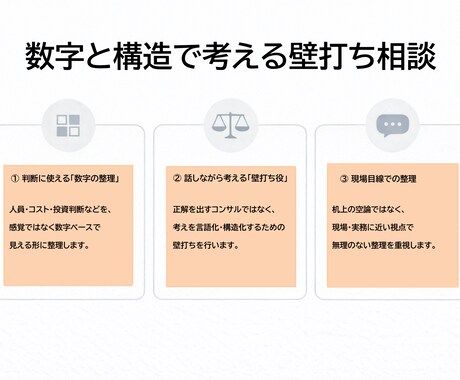 経営・組織の判断を数字で整理する壁打ちをします 正解を出さず、判断しやすい形を作ります イメージ1