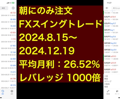 朝に注文を出すだけ！FXスイングトレード説明します 日足のみを使った究極のシンプルFXスイングトレード方法 イメージ1