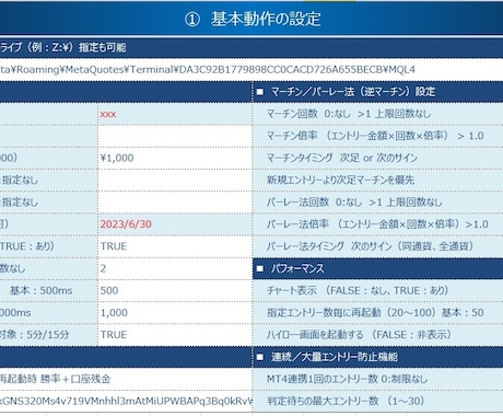 お使いサインツール（複数可）を自動売買化できます 高機能、高性能、高品質！サインツール数の制限もなく使い放題！