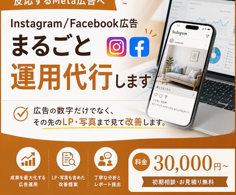 Meta広告の運用を代行します 広告の数字だけでなく、その先のLP・写真まで見て改善します イメージ1